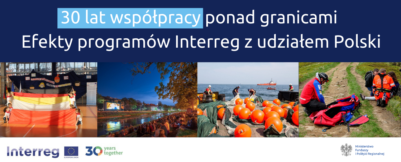 Grafika ze zdjęciami projektów i napisami: 30 lat współpracy ponad granicami. Efekty programów Interreg z udziałem Polski.